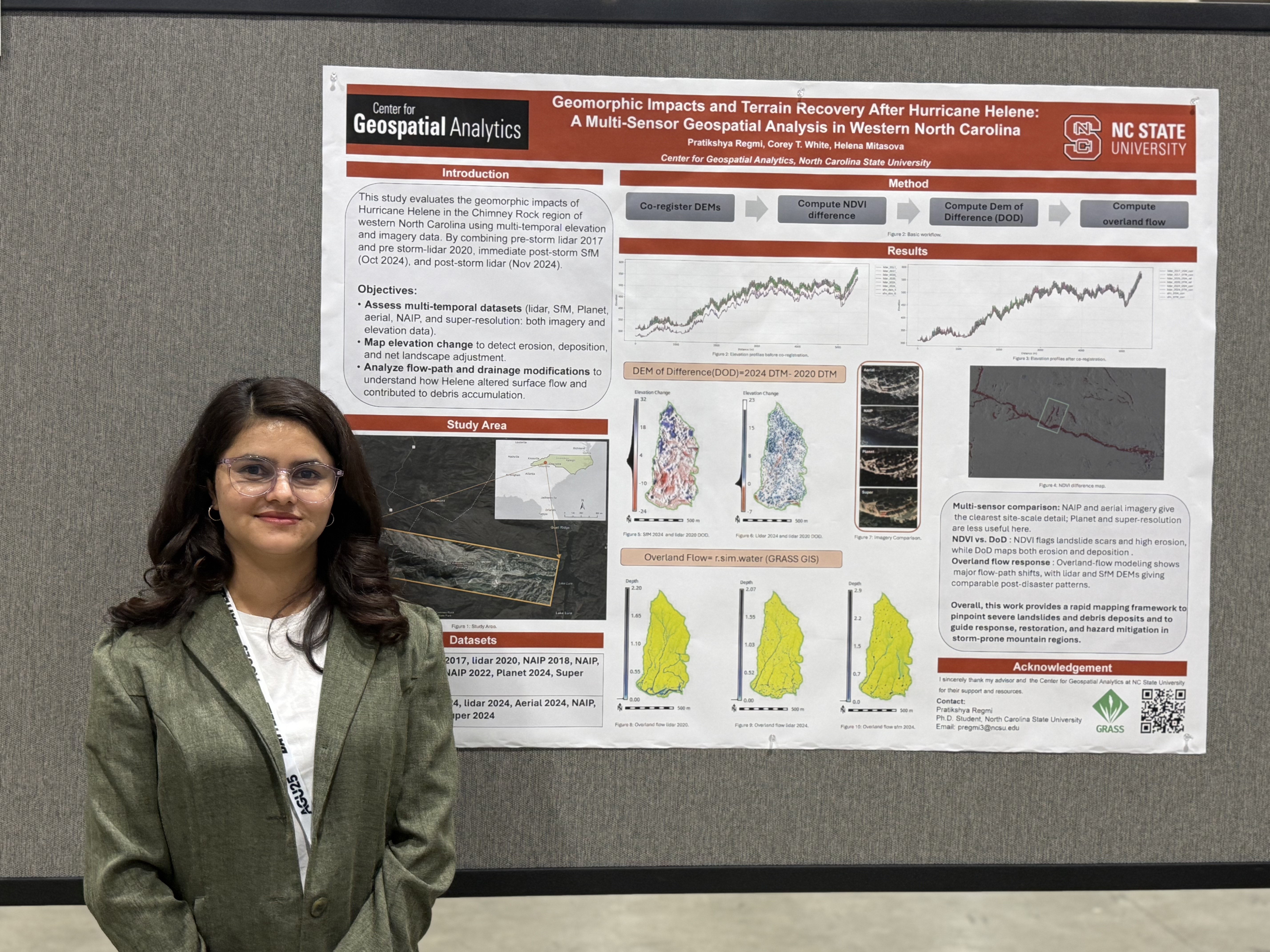 IALE 2024 Presentation