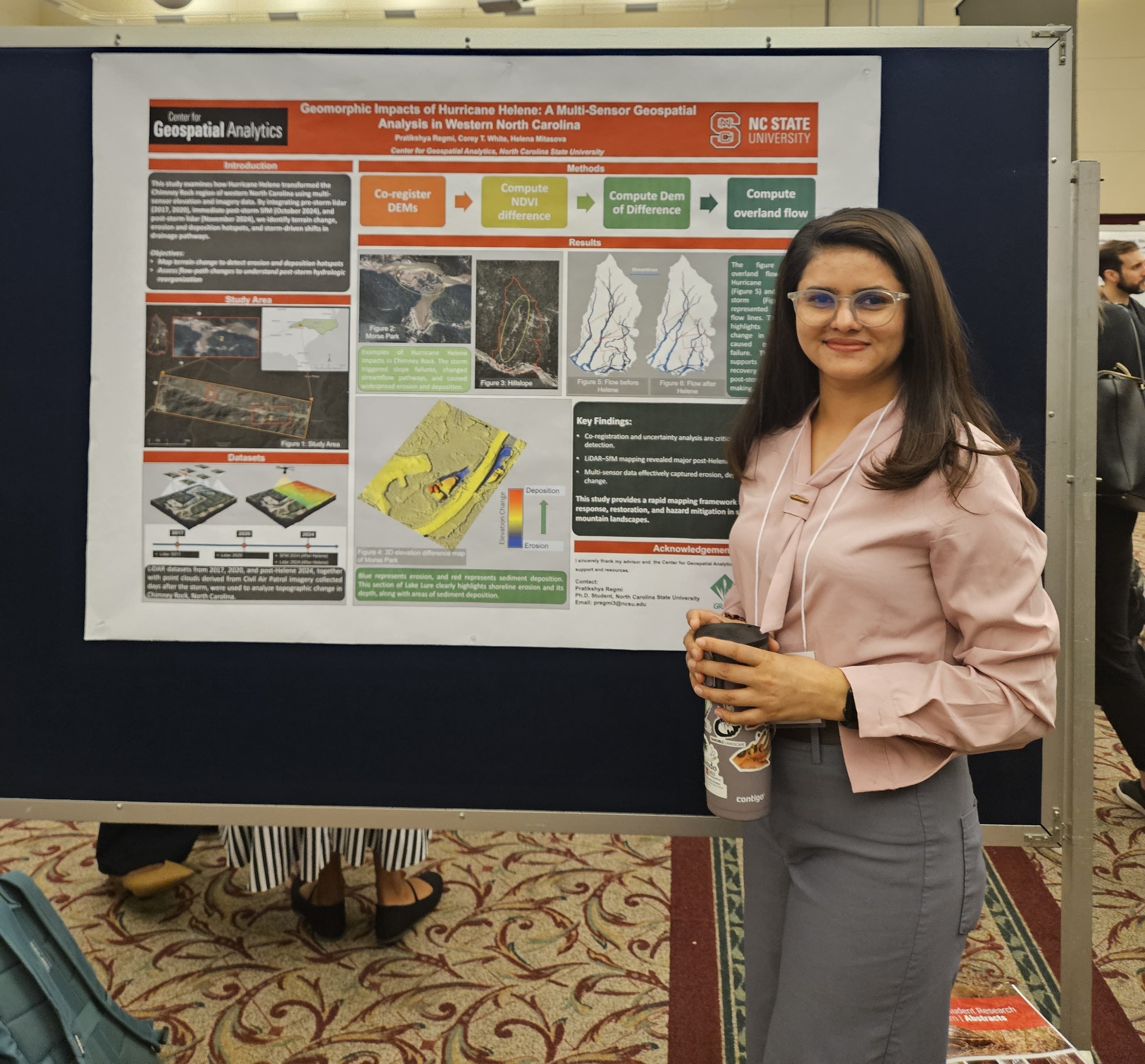 Graduate Research Symposium